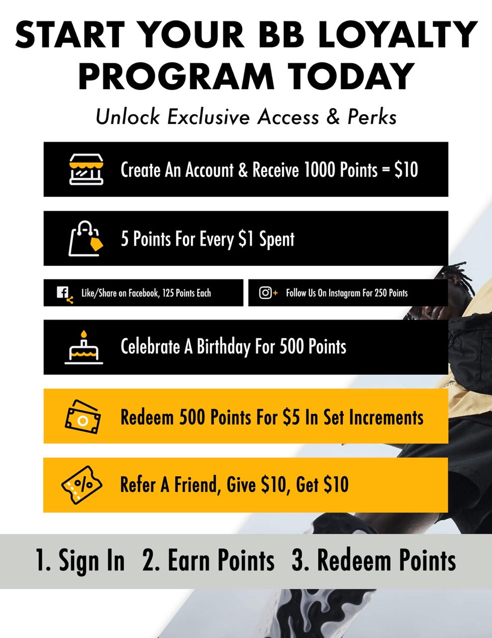 BB Loyalty Rewards Program